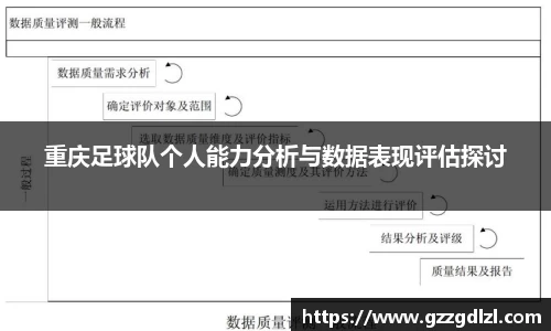 重庆足球队个人能力分析与数据表现评估探讨
